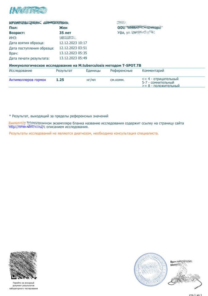 Анализ крови на гормоны (ТТГ, Т3, Т4, тестостерон, эстрадиол и др.)